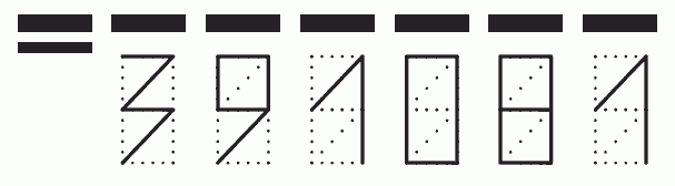 Пример заполнения индекса 391081