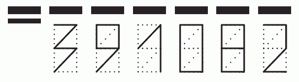 Пример заполнения индекса 391082