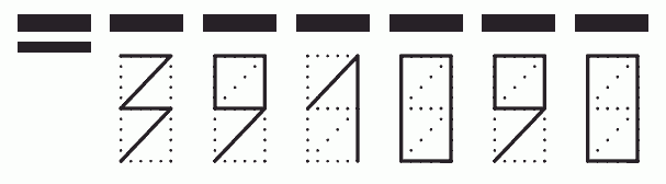 Пример заполнения индекса 391090