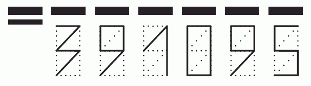 Пример заполнения индекса 391095