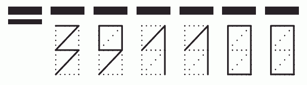 Пример заполнения индекса 391100