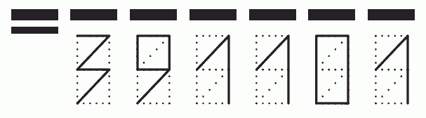 Пример заполнения индекса 391101