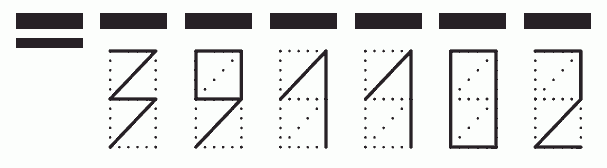 Пример заполнения индекса 391102