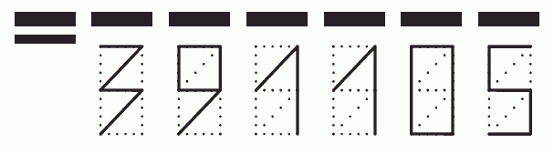 Пример заполнения индекса 391105