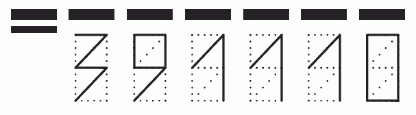 Пример заполнения индекса 391110