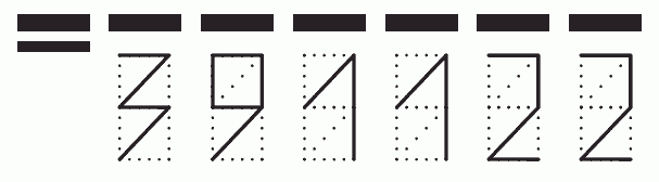 Пример заполнения индекса 391122