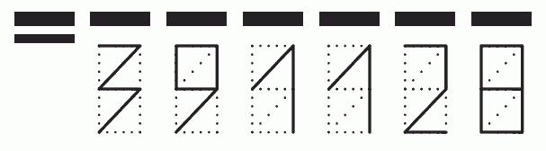 Пример заполнения индекса 391128