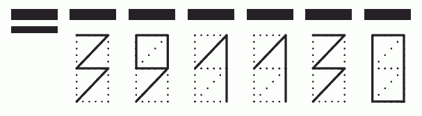 Пример заполнения индекса 391130