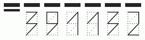 Пример заполнения индекса 391132