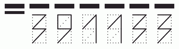 Пример заполнения индекса 391133