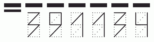 Пример заполнения индекса 391134