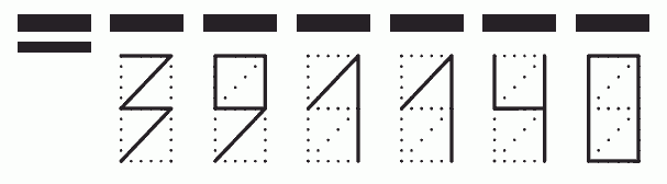 Пример заполнения индекса 391140