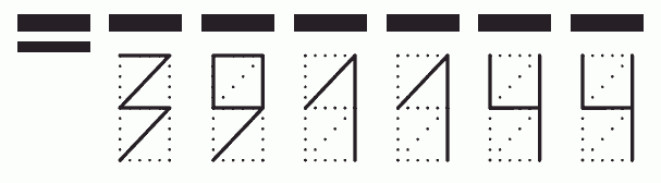 Пример заполнения индекса 391144