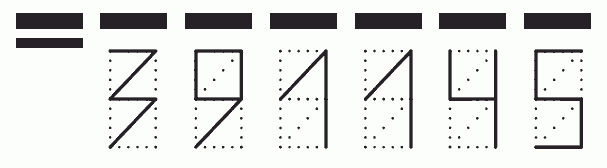 Пример заполнения индекса 391145