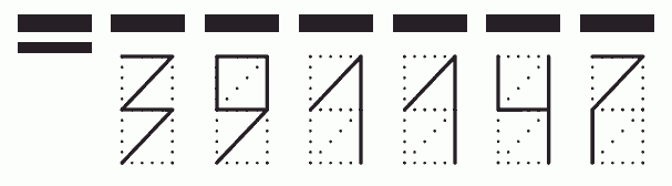 Пример заполнения индекса 391147