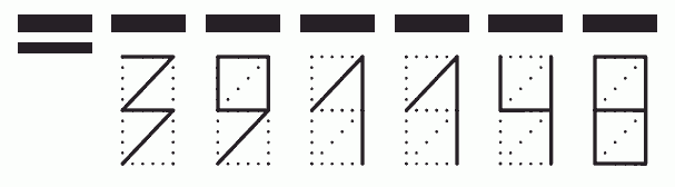 Пример заполнения индекса 391148