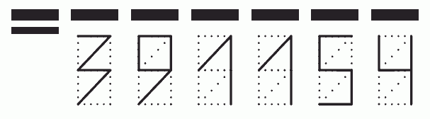 Пример заполнения индекса 391154