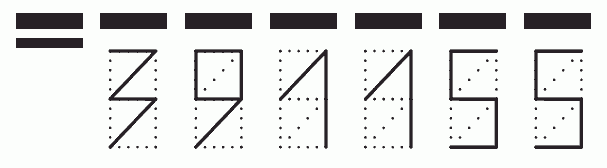 Пример заполнения индекса 391155