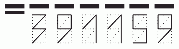 Пример заполнения индекса 391159