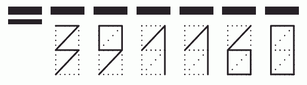 Пример заполнения индекса 391160