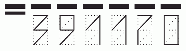 Пример заполнения индекса 391170