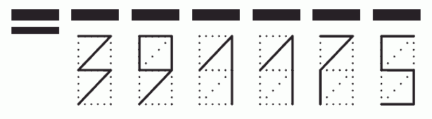 Пример заполнения индекса 391175