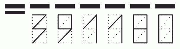 Пример заполнения индекса 391180