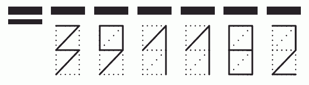 Пример заполнения индекса 391182