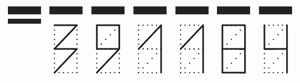 Пример заполнения индекса 391184