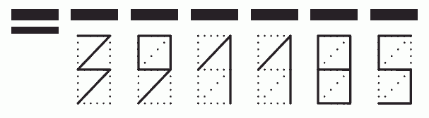 Пример заполнения индекса 391185