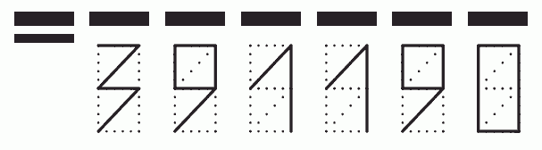 Пример заполнения индекса 391190