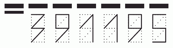 Пример заполнения индекса 391195