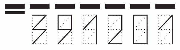 Пример заполнения индекса 391201