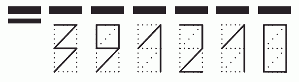 Пример заполнения индекса 391210