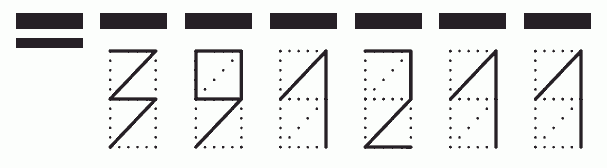 Пример заполнения индекса 391211