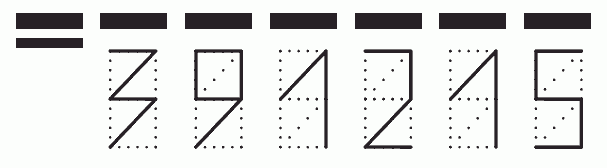 Пример заполнения индекса 391215