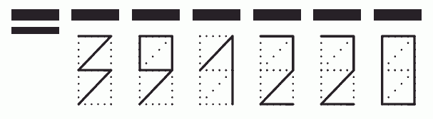 Пример заполнения индекса 391220