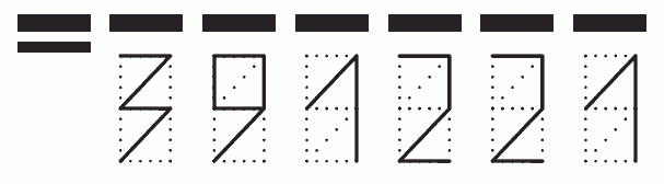 Пример заполнения индекса 391221