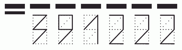 Пример заполнения индекса 391222