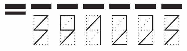 Пример заполнения индекса 391223