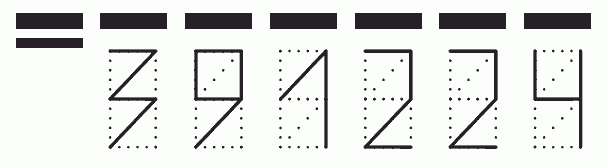 Пример заполнения индекса 391224