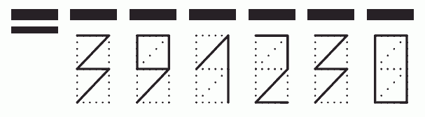 Пример заполнения индекса 391230