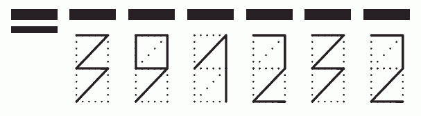 Пример заполнения индекса 391232