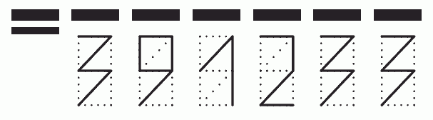 Пример заполнения индекса 391233