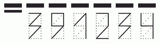 Пример заполнения индекса 391234