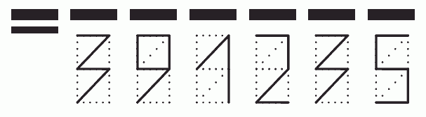 Пример заполнения индекса 391235