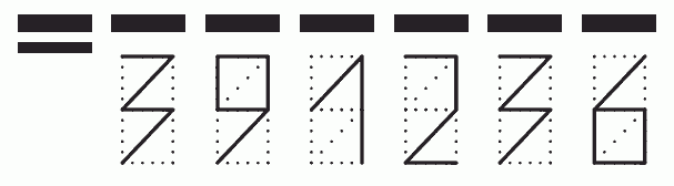 Пример заполнения индекса 391236