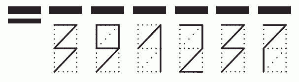 Пример заполнения индекса 391237