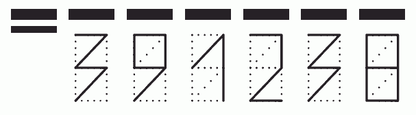 Пример заполнения индекса 391238