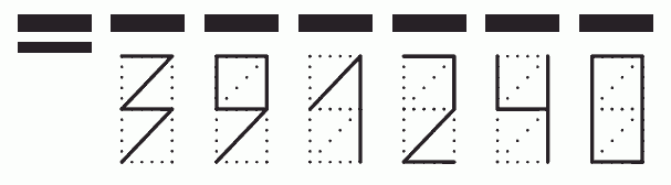 Пример заполнения индекса 391240